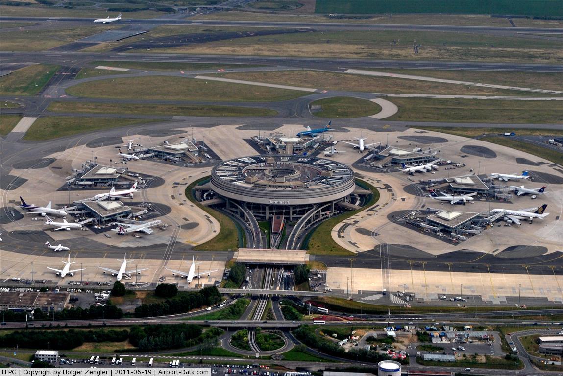 Les plus importants aéroports de France et leur niveau de sécurité